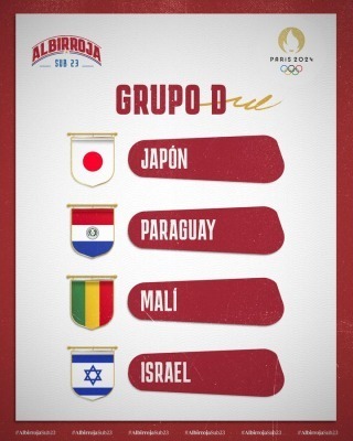 Japan qualified to the Olympics and will be in the group with Paraguay, Mali, and Israel