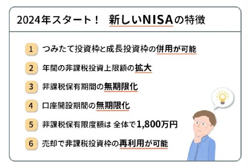 NISA2.jpg
