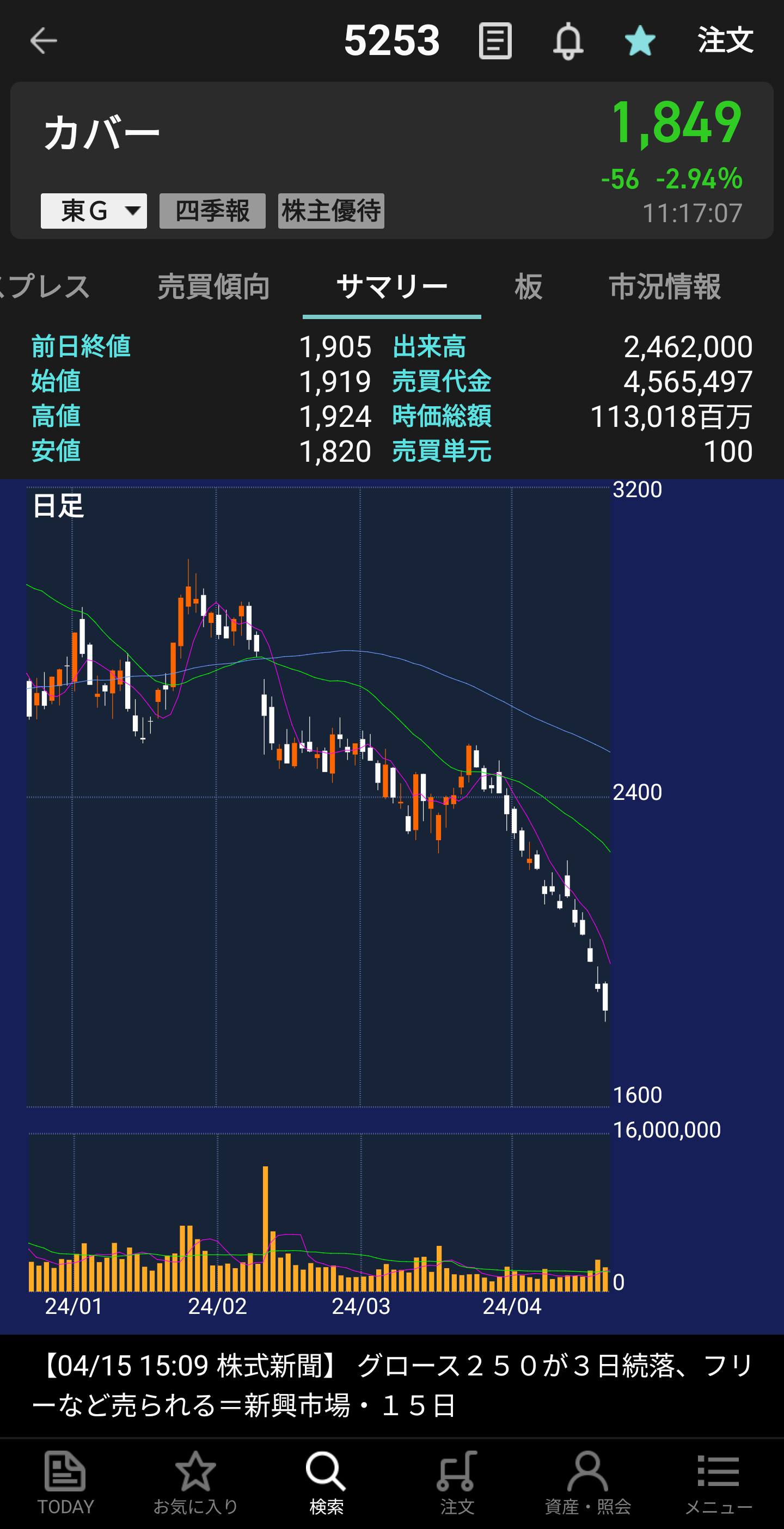 [瓦特] 日本人：VT股價跌爛 代表這業界沒救了吧